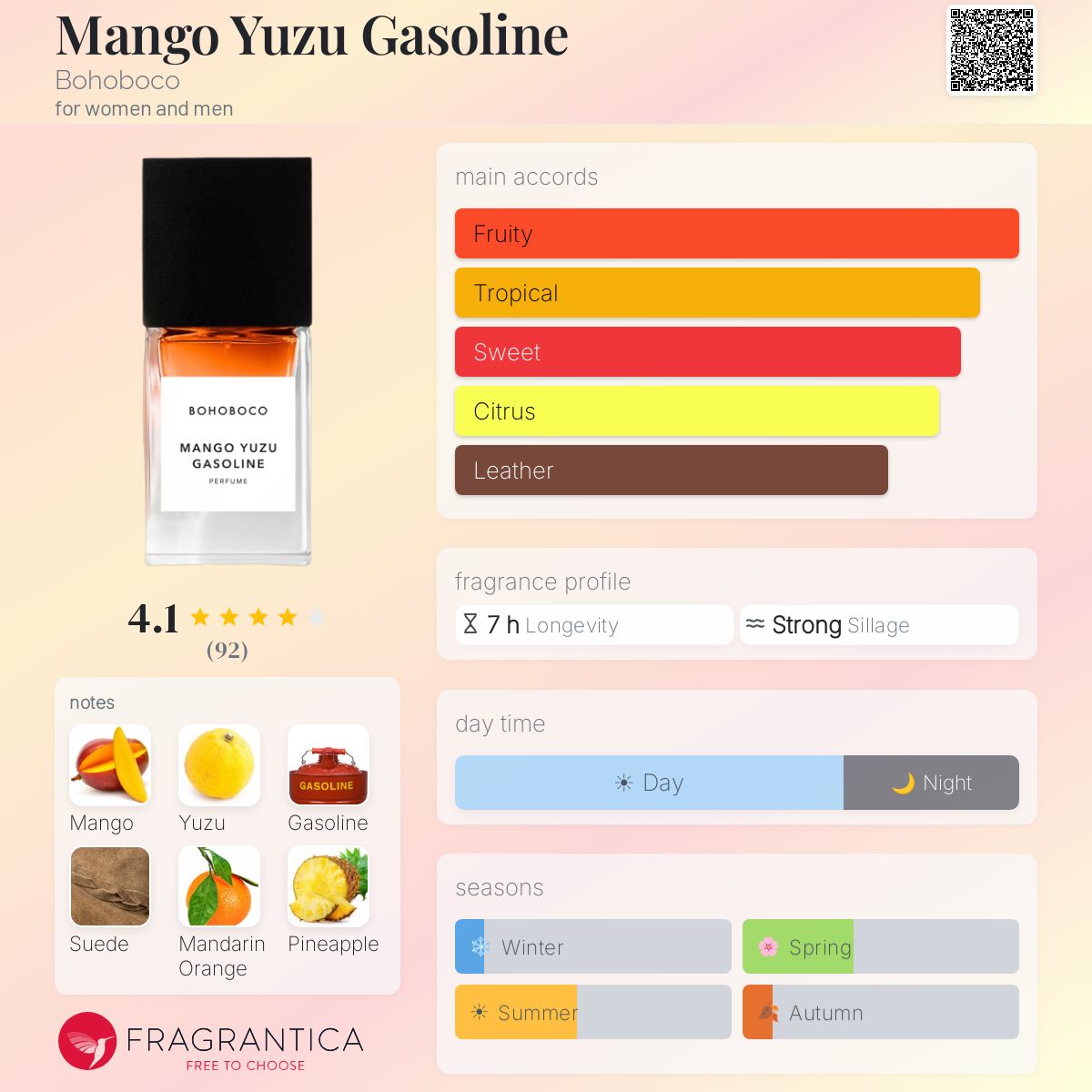 Bohoboco – Mango Yuzu Gasoline