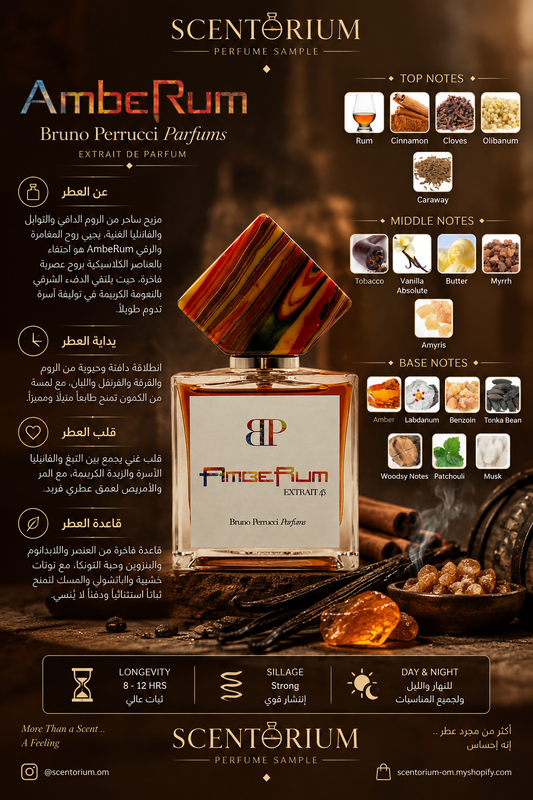 AmbeRum – Bruno Perrucci Parfums