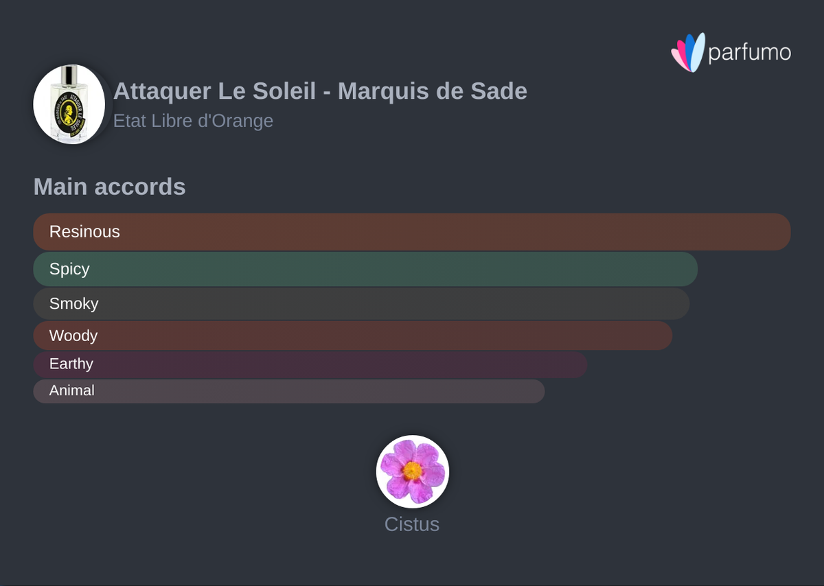 ATTAQUER LE SOLEIL - MARQUIS DE SADE