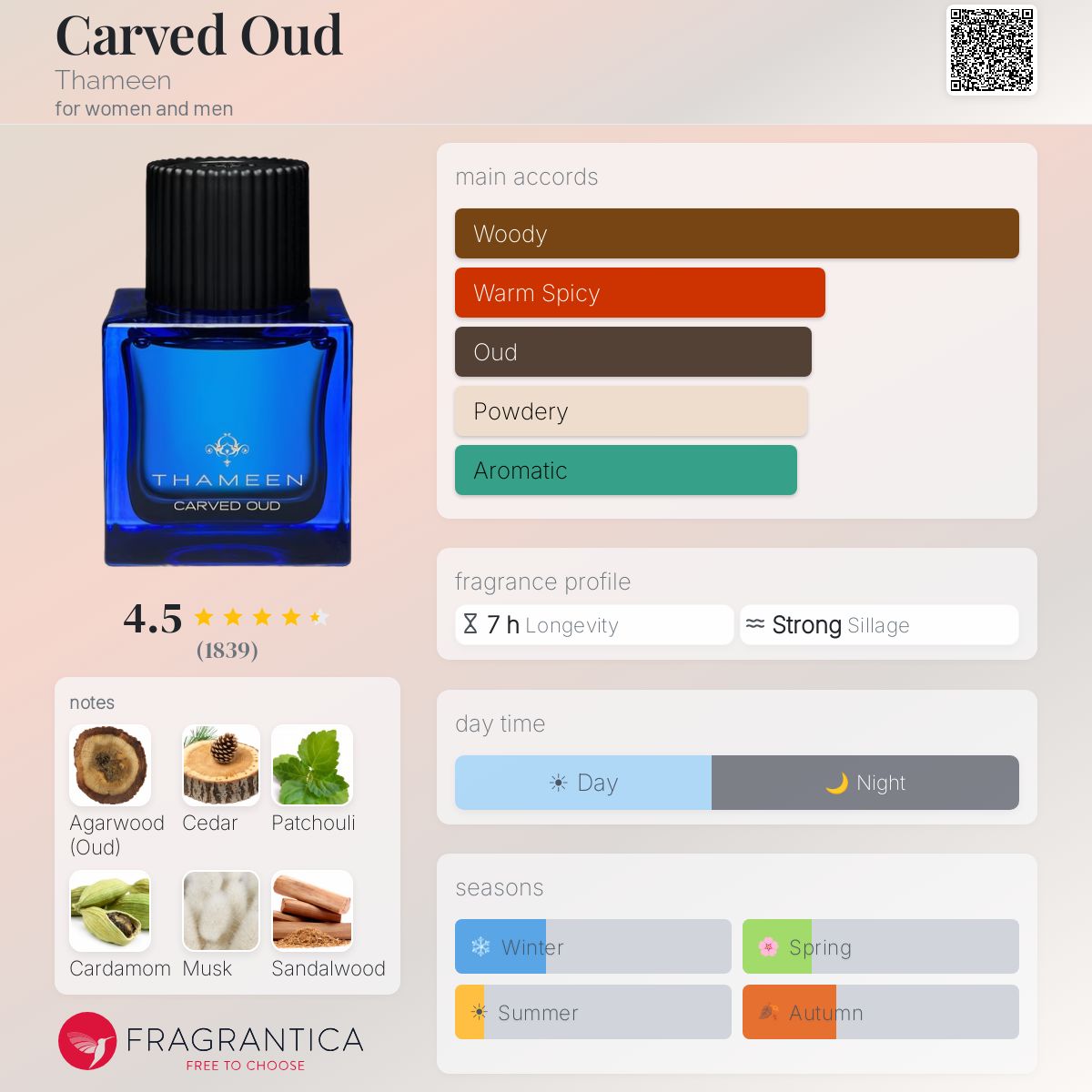 Carved Oud Thameen