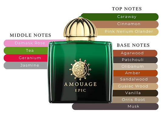 AMOUAGE EPIC WOMEN