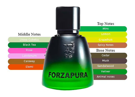 Agatho Parfum – Forzapura