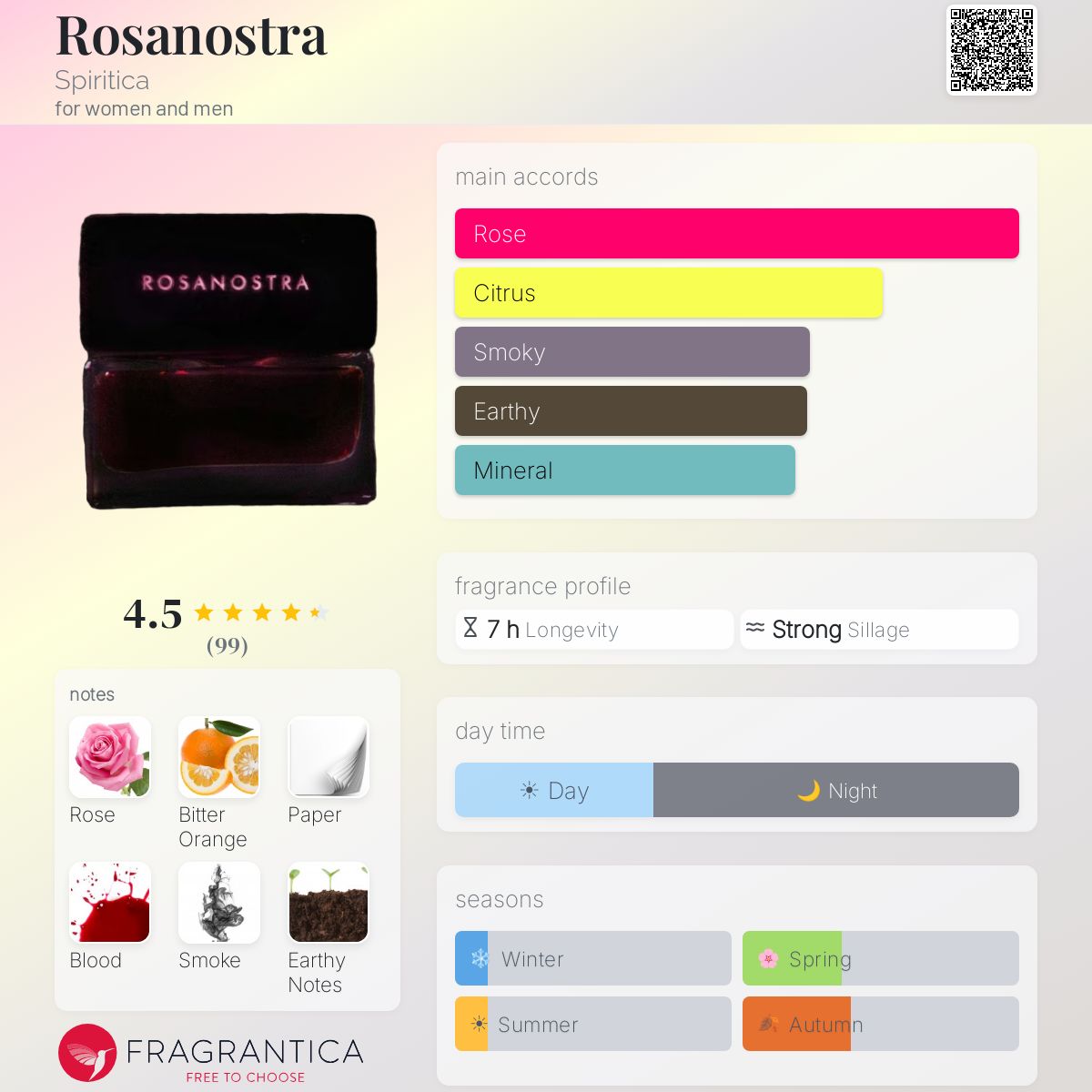 Rosanostra – Spiritica