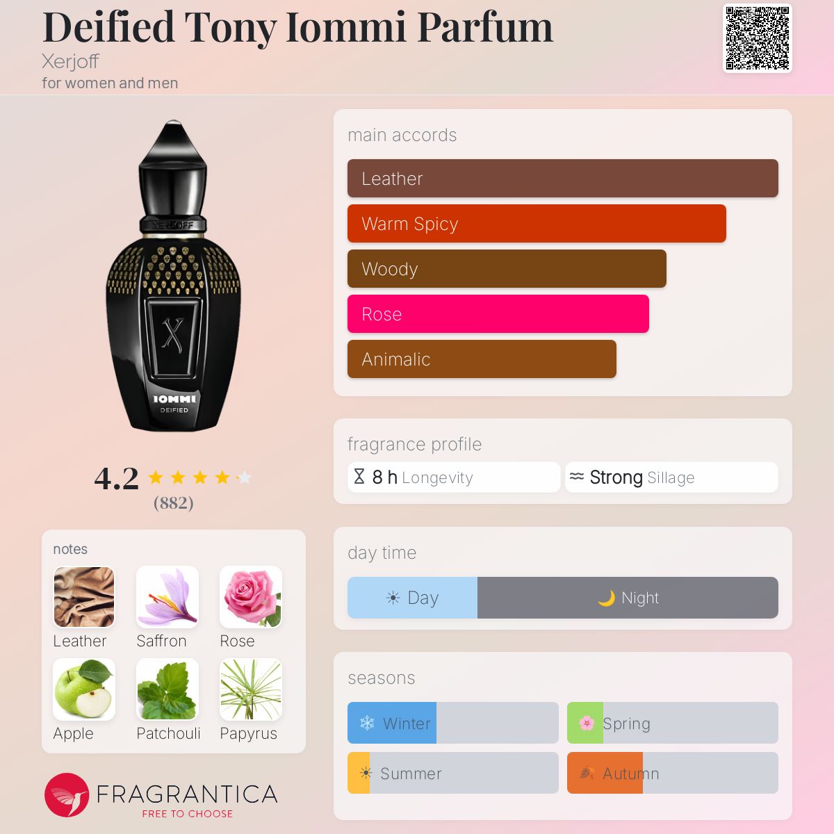 Xerjoff – Tony Iommi Deified
