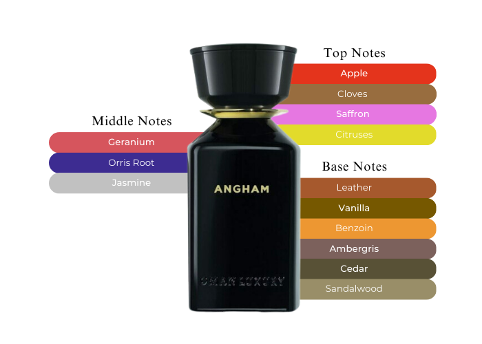 Oman Luxury ANGHAM 12 ML
