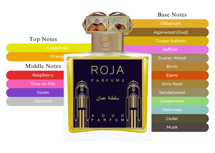 Roja Parfums Sultanate of Oman 12 ml
