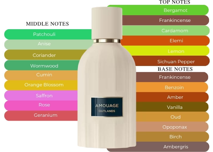 AMOUAGE OUTLANDS 12 ML