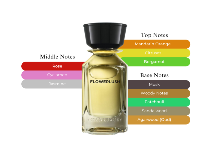Oman Luxury Flowerlush 12 ml