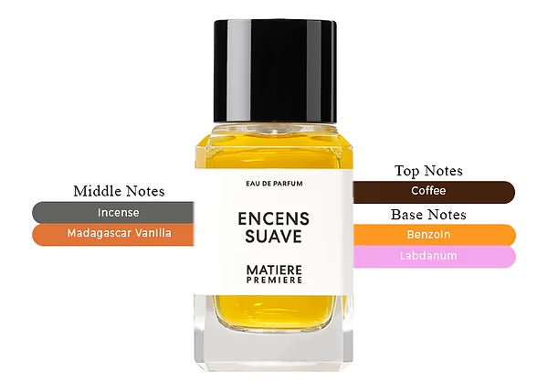 Encens Suave Matiere Premiere 12 ml