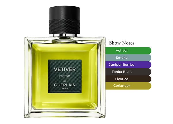 Vetiver Parfum – Guerlain