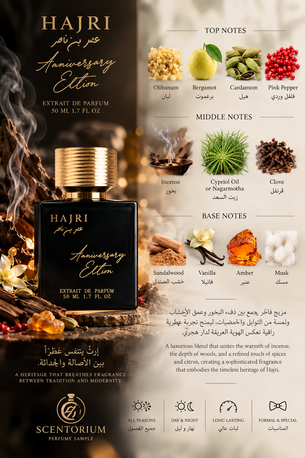 Amur Bin Nasser Anniversary Edition – HAJRI