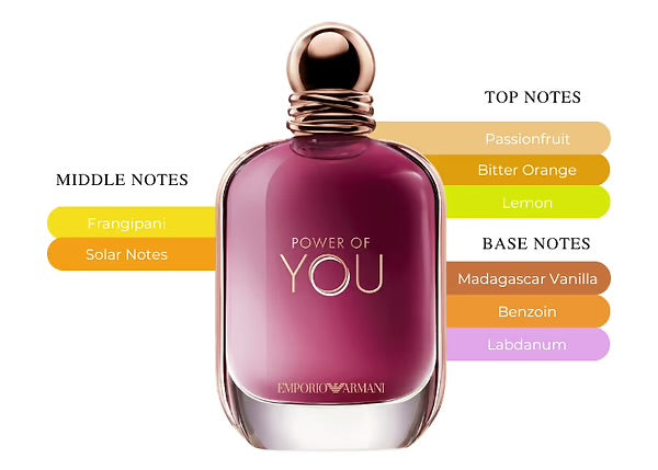 Emporio Armani – Power Of You