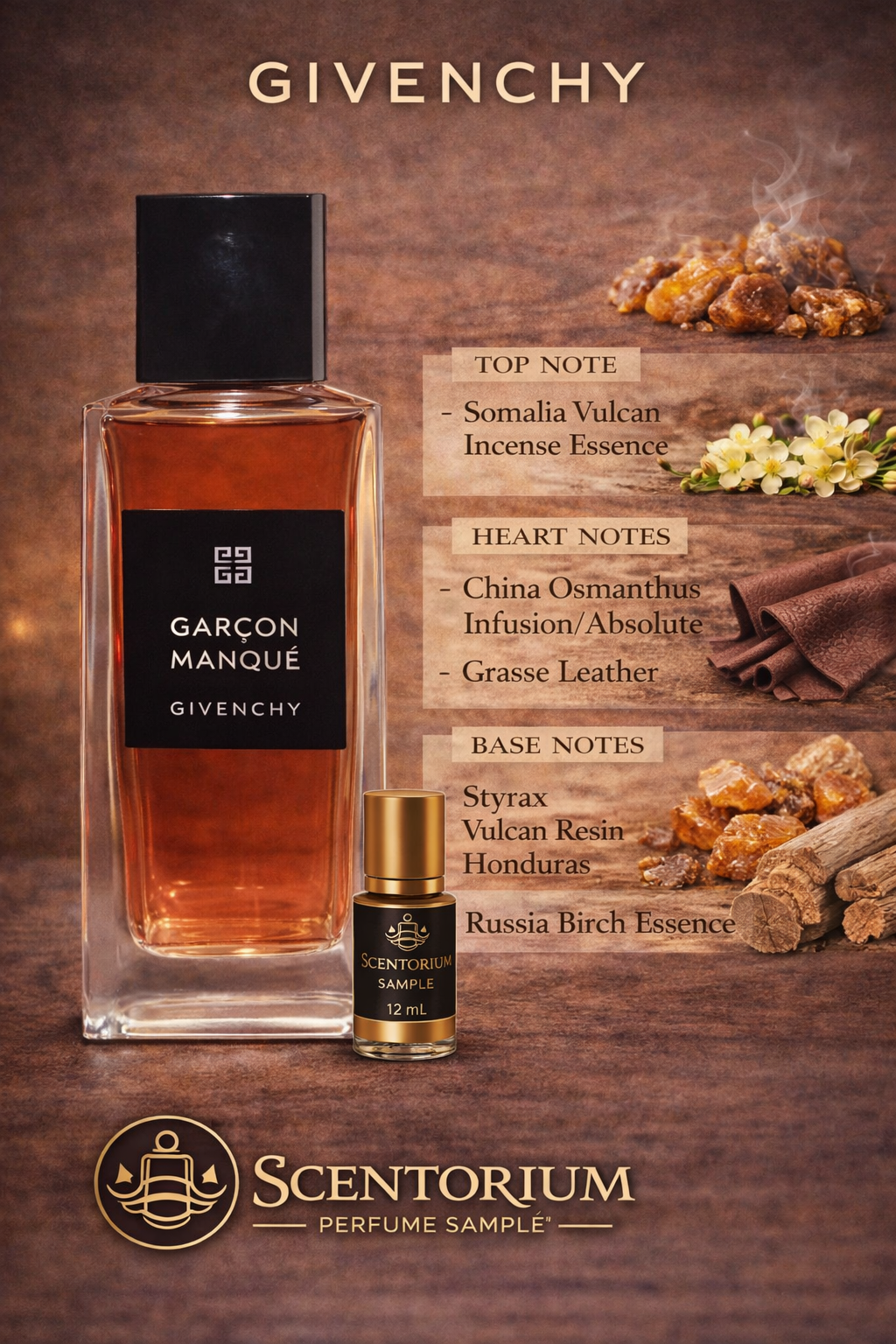 Givenchy – Garçon Manqué 12 ml