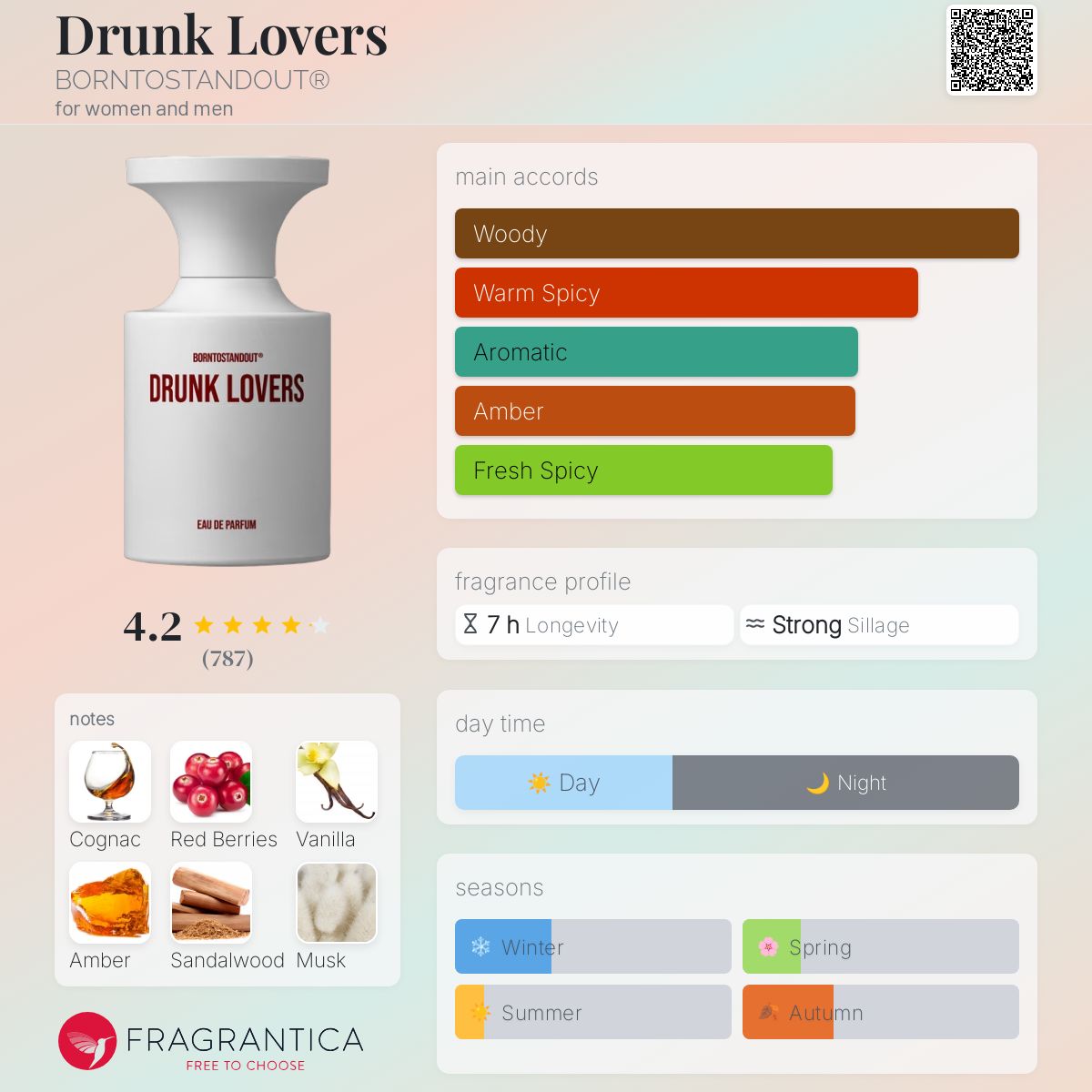 BORNTOSTANDOUT® – Drunk Lovers