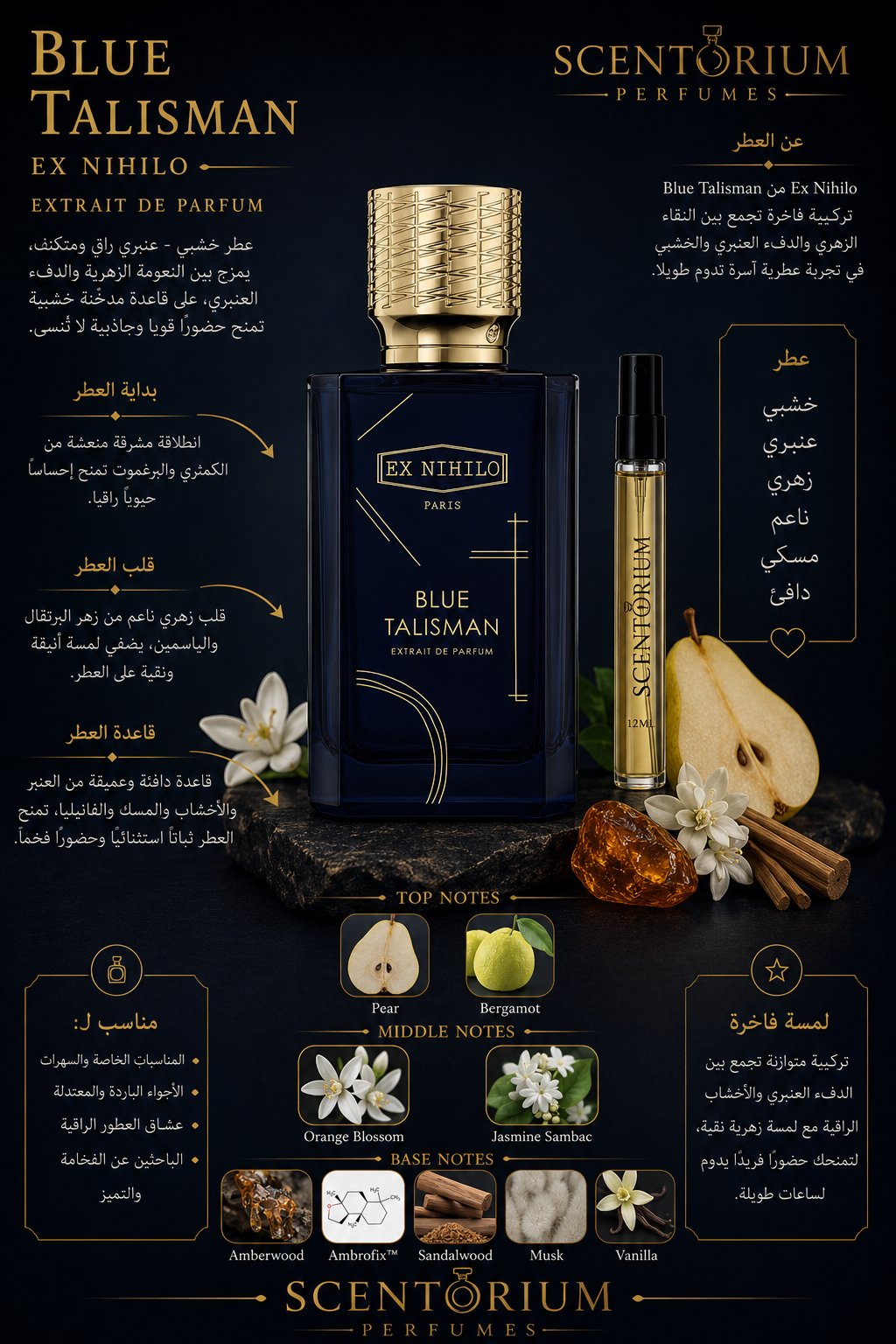 Blue Talisman Extrait de Parfum Ex Nihilo