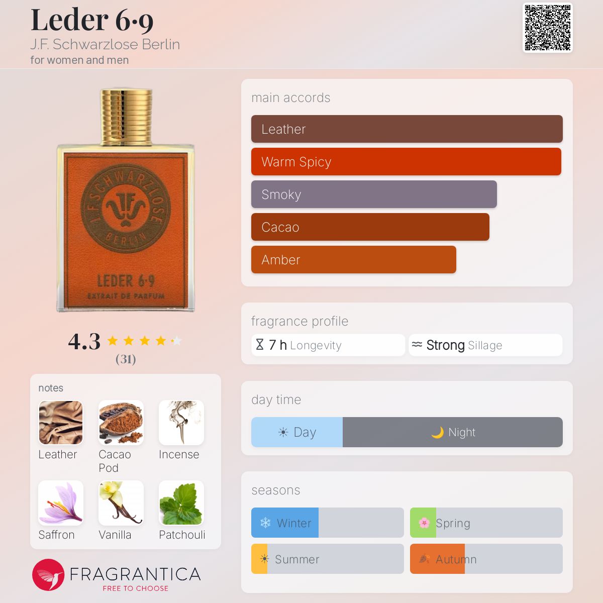 Leder 6·9 J.F. Schwarzlose Berlin