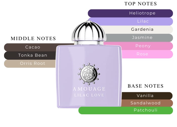 LILAC LOVE 12 ml