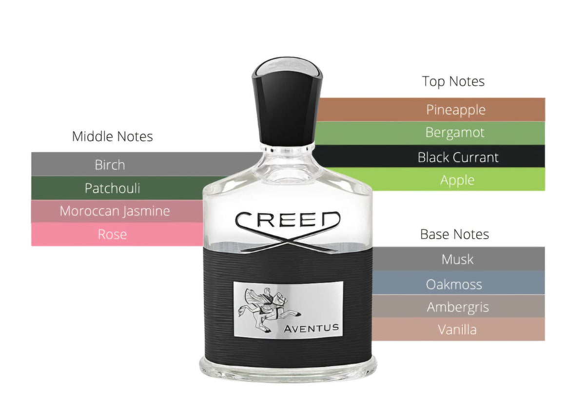 CREED AVENTUS 12 ML