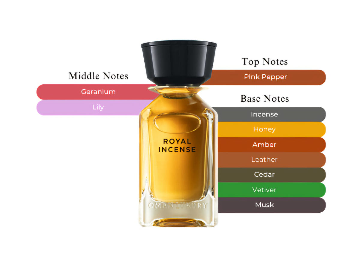 Oman Luxury Royal Incense 12 ml