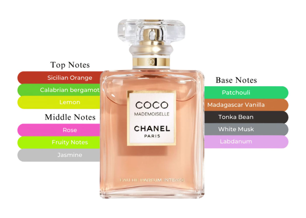 CHANEL COCO MADEMOISELLE 12 ML