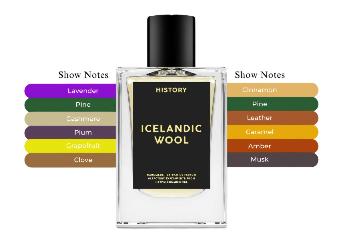 HISTORY Icelandic Wool 12 ml