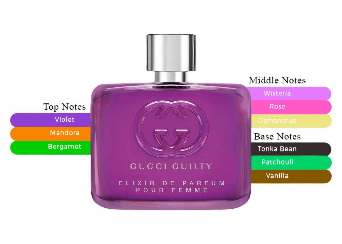 GUCCI GUILTY ELIXIR WEMAN 12 ML