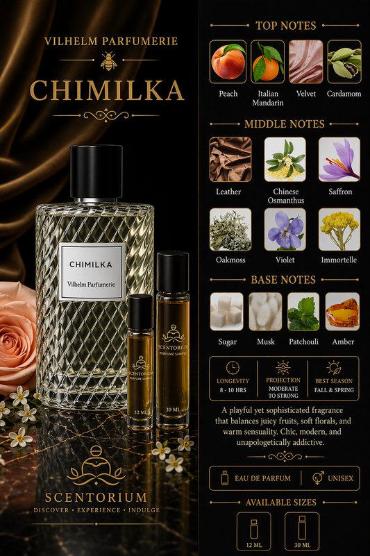 Vilhelm Parfumerie – Chimilka