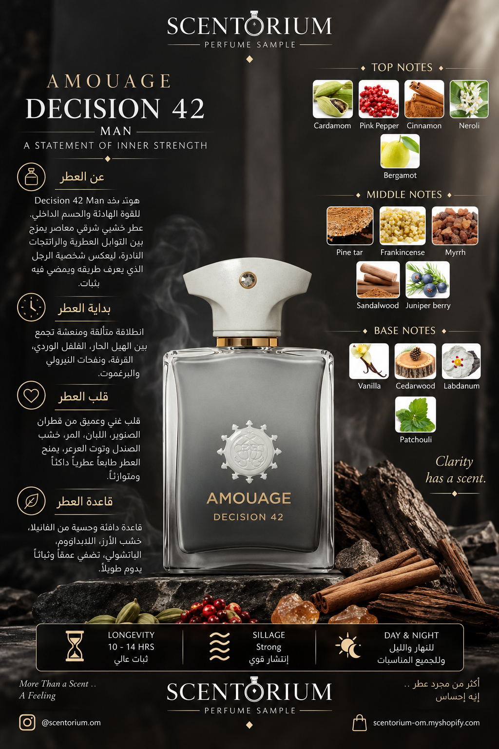 Decision 42 Man Amouage