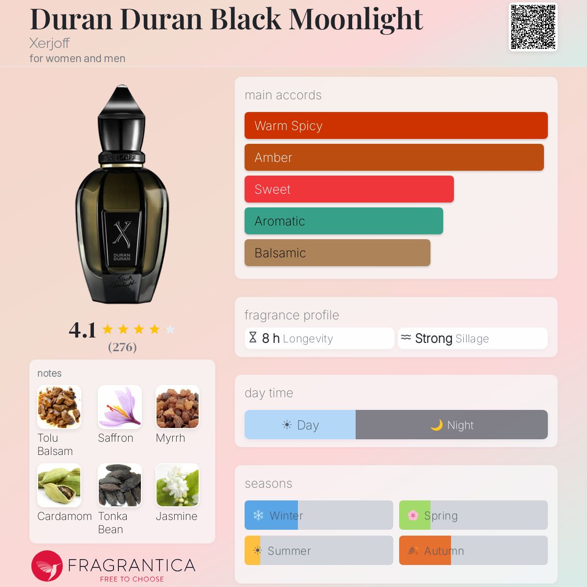 Xerjoff – Duran Duran Black Moonlight