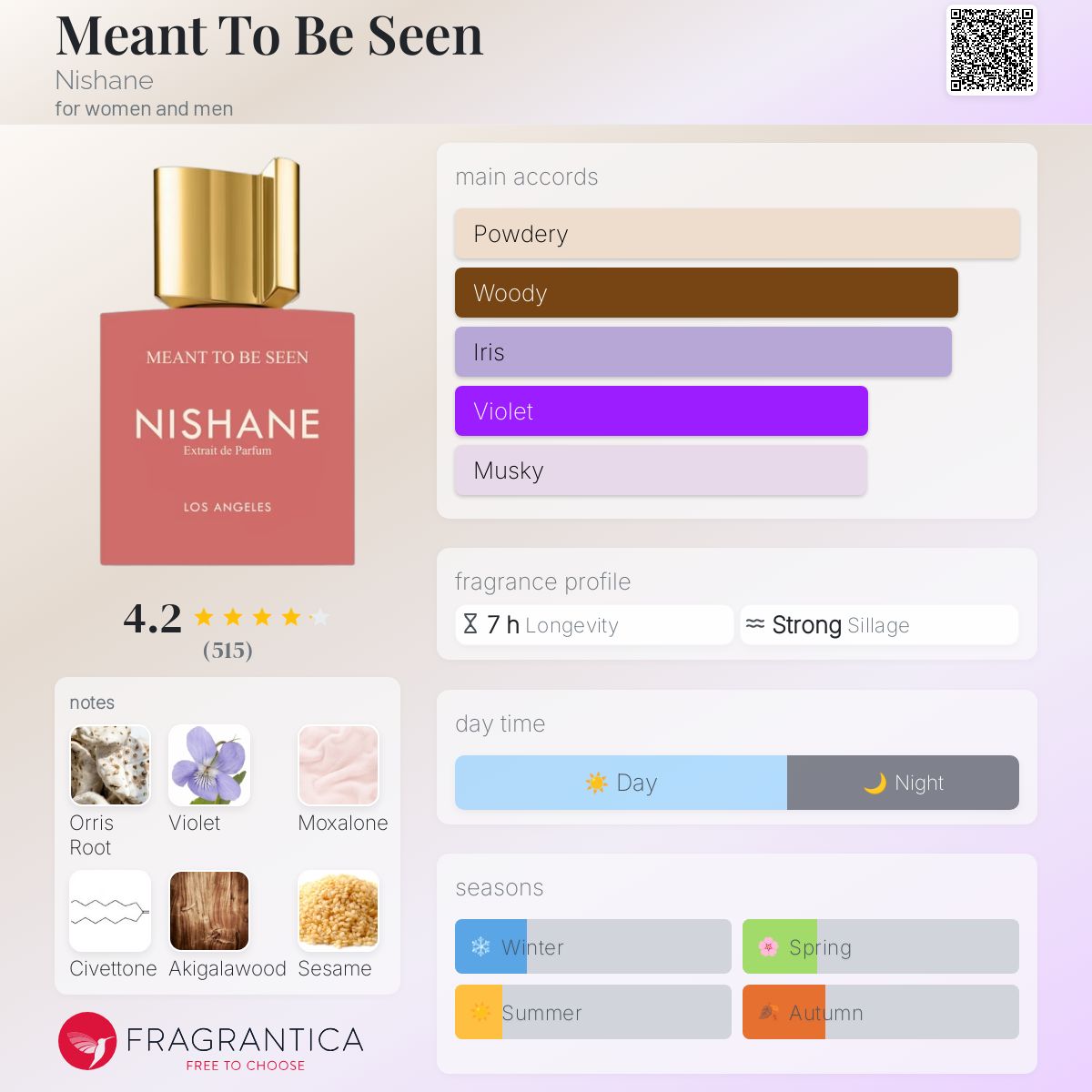 NISHANE MEANT TO BE SEEN 12 ml