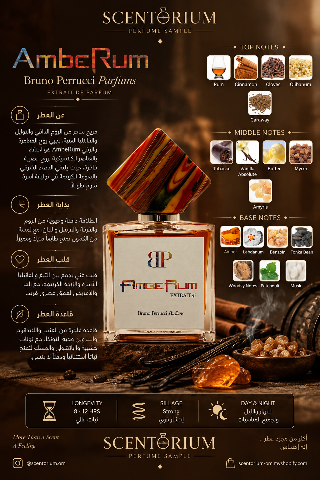 AmbeRum – Bruno Perrucci Parfums