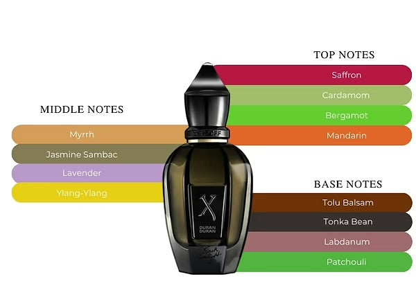 Xerjoff – Duran Duran Black Moonlight