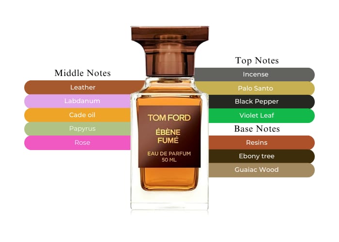 Tom Ford Ébène Fumé