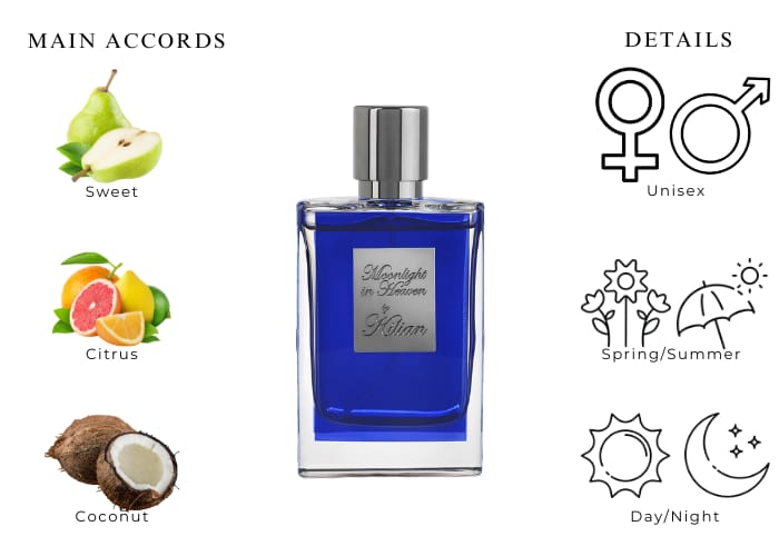 Moonlight in Heaven by Kilian- 12 ml