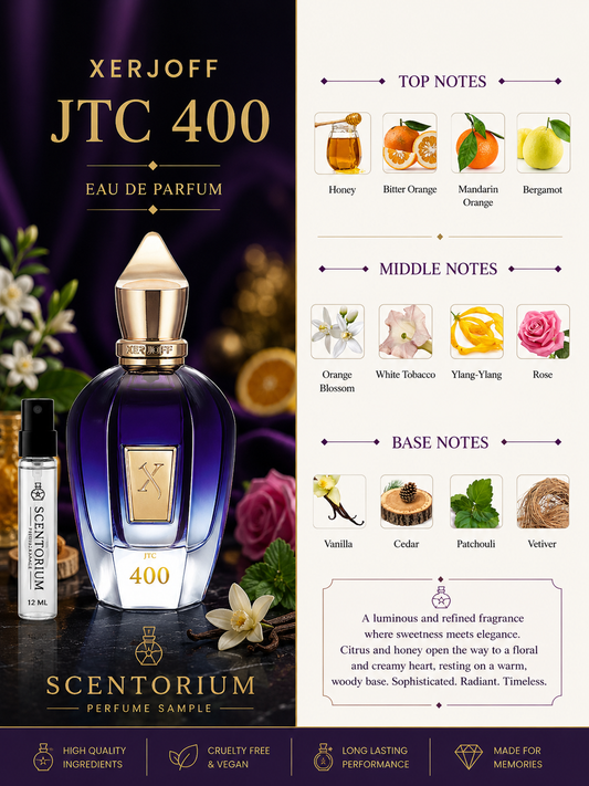Xerjoff – JTC 400