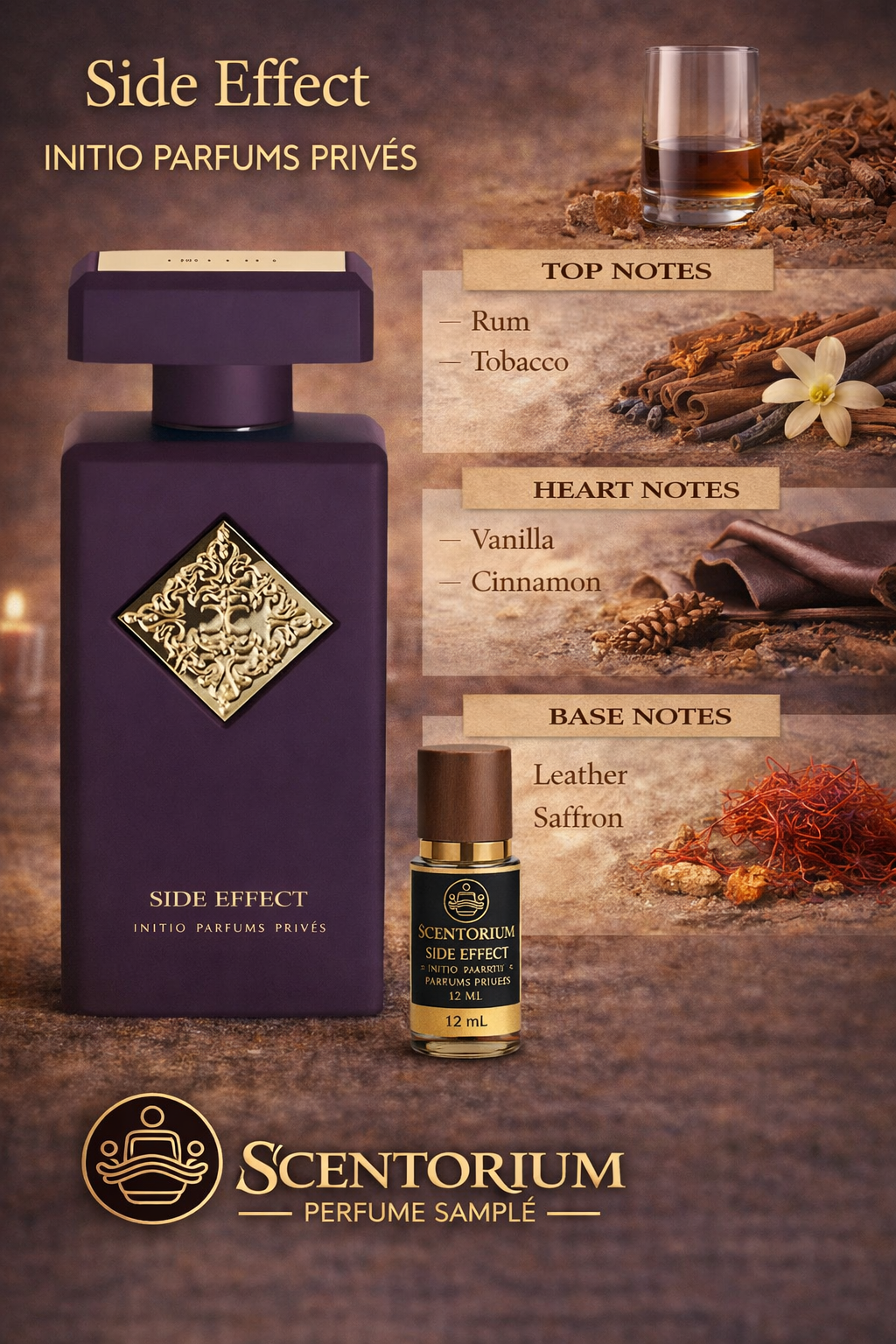 Initio Parfums Prives – Side Effect