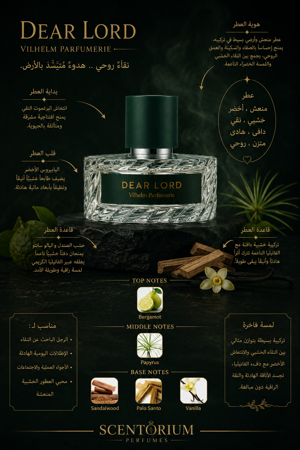 Vilhelm Parfumerie – Dear Lord