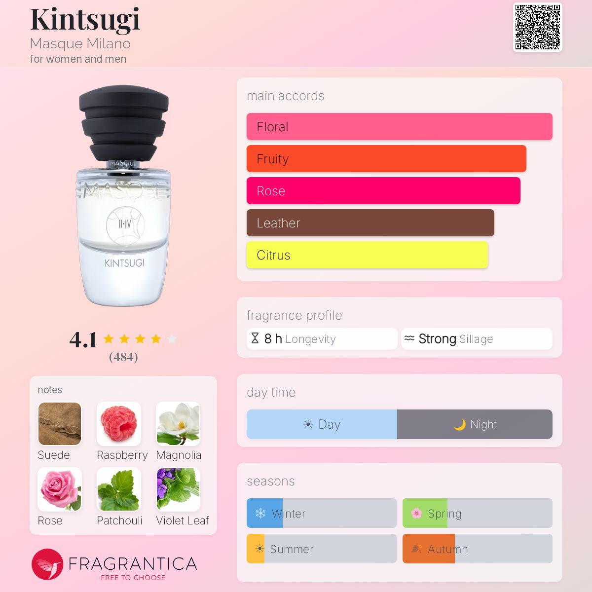 Kintsugi – Masque Milano