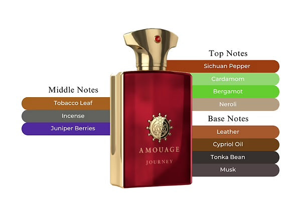 AMOUAGE – Journey Man