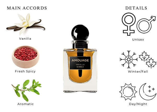 AMOUAGE Vanilla Barka 1.5 ml