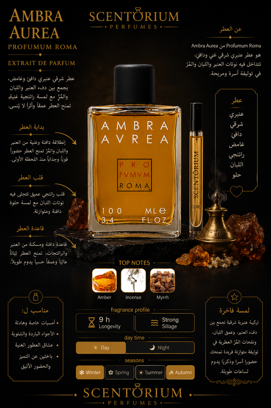 Ambra Aurea – Profumum Roma