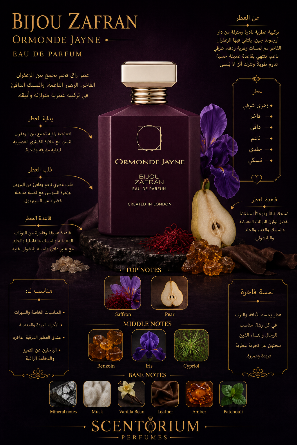 Ormonde Jayne Bijou Zafran