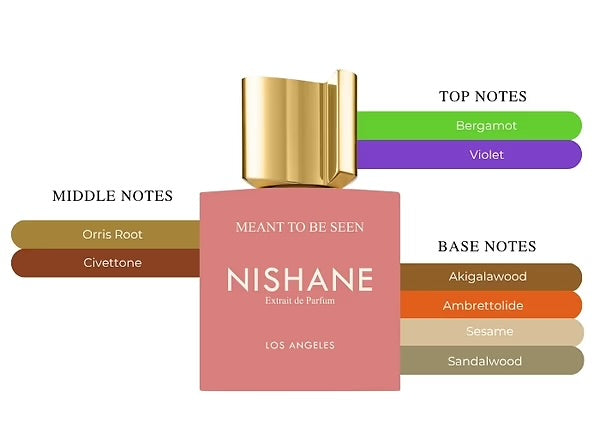 NISHANE MEANT TO BE SEEN 12 ml