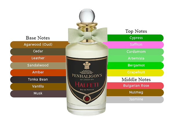 PENHALIGONS HALFETI 12 ml