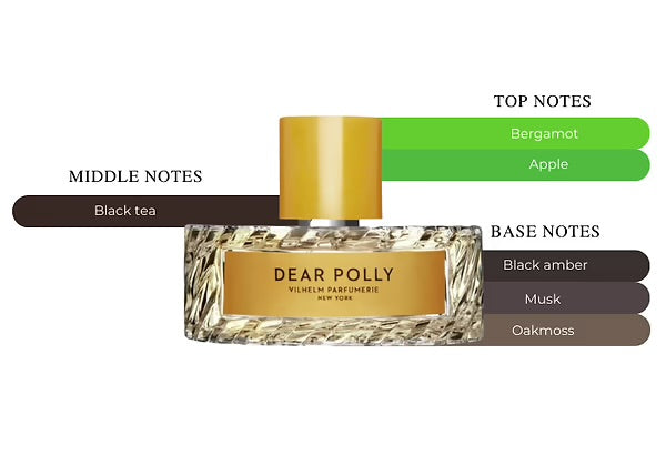 DEAR POLLY 12 ml