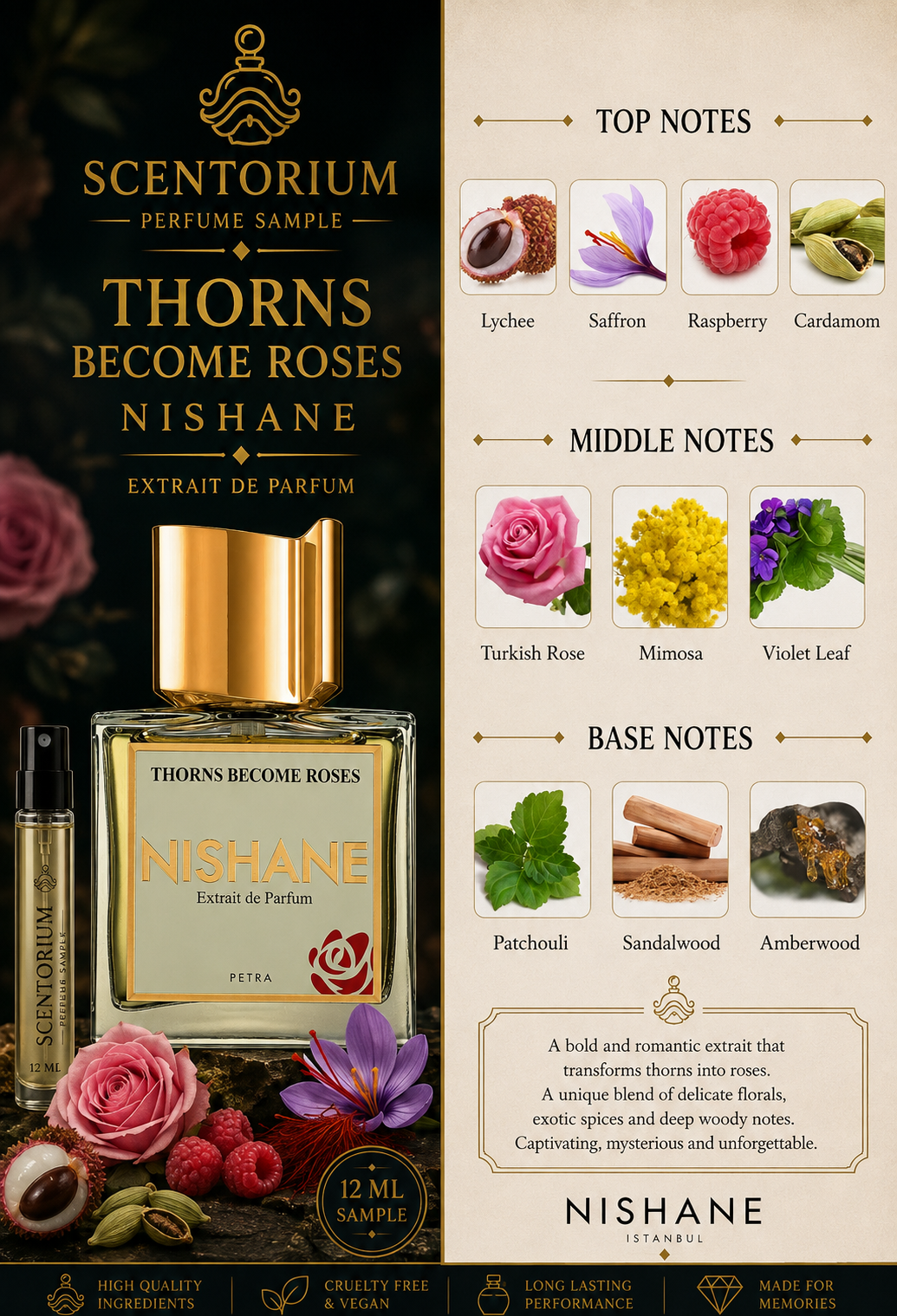Thorns Become Roses – Nishane