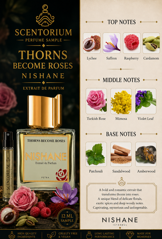 Thorns Become Roses – Nishane