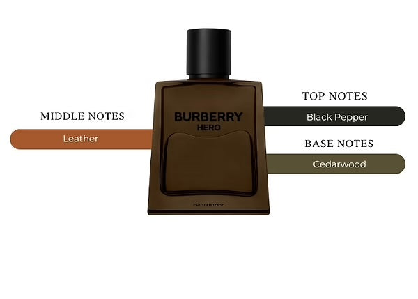 Burberry – Hero Parfum Intense