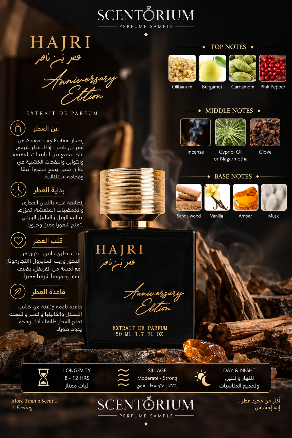Amur Bin Nasser Anniversary Edition – HAJRI