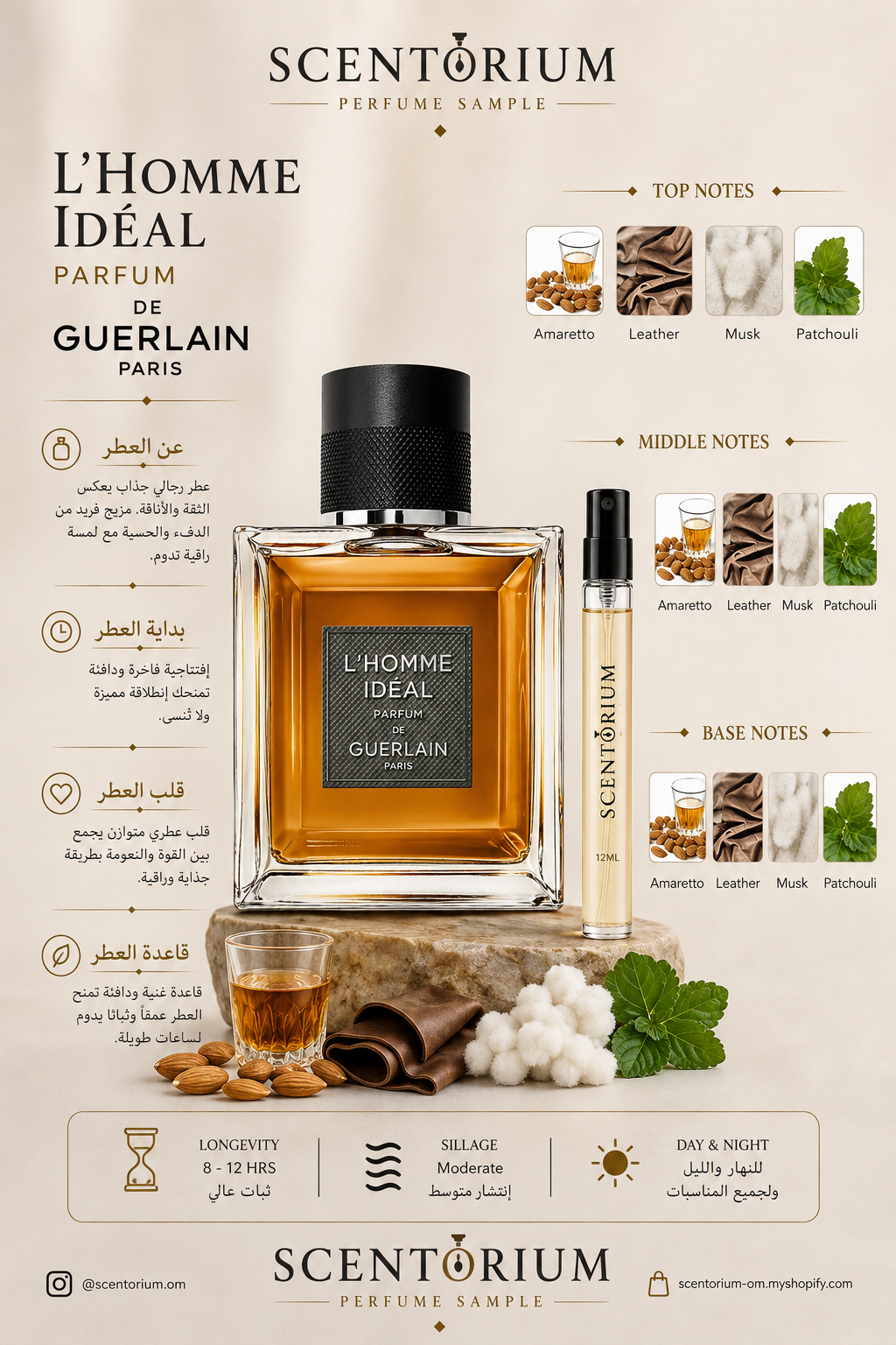 L’Homme Idéal Parfum – Guerlain